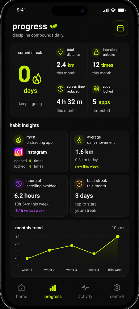 RunLock progress screen showing streaks, habit insights, and monthly trends
